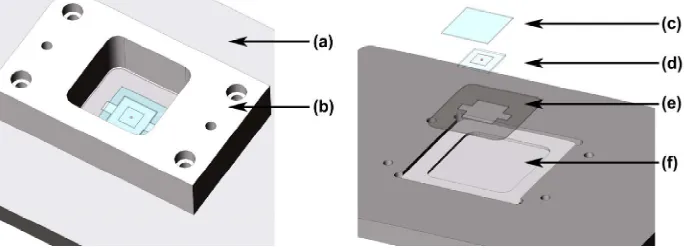 Figure 1. Schematic of a sealed RDS-well housed in the miniature cell incubator (Molter et al