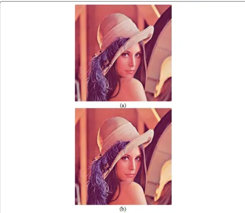 Figure 10 Results of coding therate = 2.72 bpp) with the JPEG2000 coding with the proposed preprocessor and “Lena” color image at the lossless coding mode in the JPEG2000 standard
