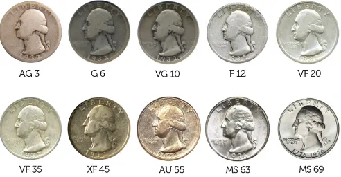 Fig. 2. An example of a modern, machine produced coin. Shown is the well-known silver Washington quarter dollar in different condition grades used forgrading modern coins