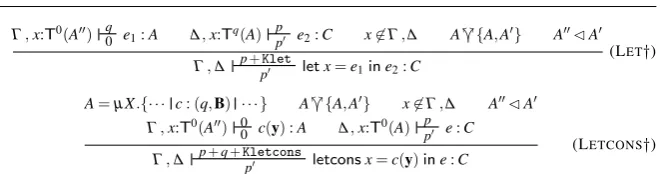 Fig. 5 Revised let and letcons type rules