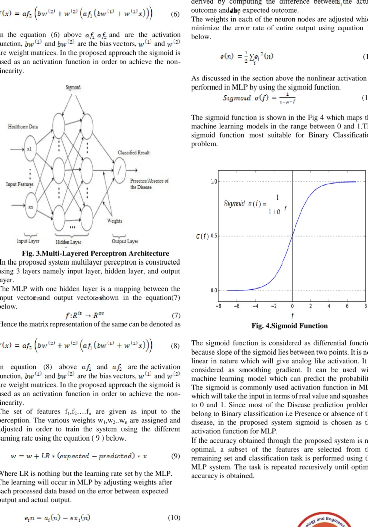 Fig. 3.Multi-Layered Perceptron Architecture  In the proposed system multilayer perceptron is constructed  using  3  layers  namely  input  layer,  hidden  layer,  and  output  layer