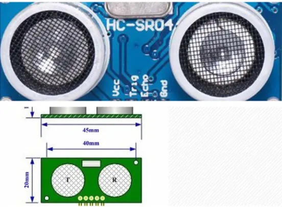 Figure 5. Structure diagram of ultrasonic sensor. 