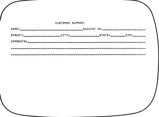 Figure  2  Sample  Screen  For  Protected/Unprotected  Field  Format 