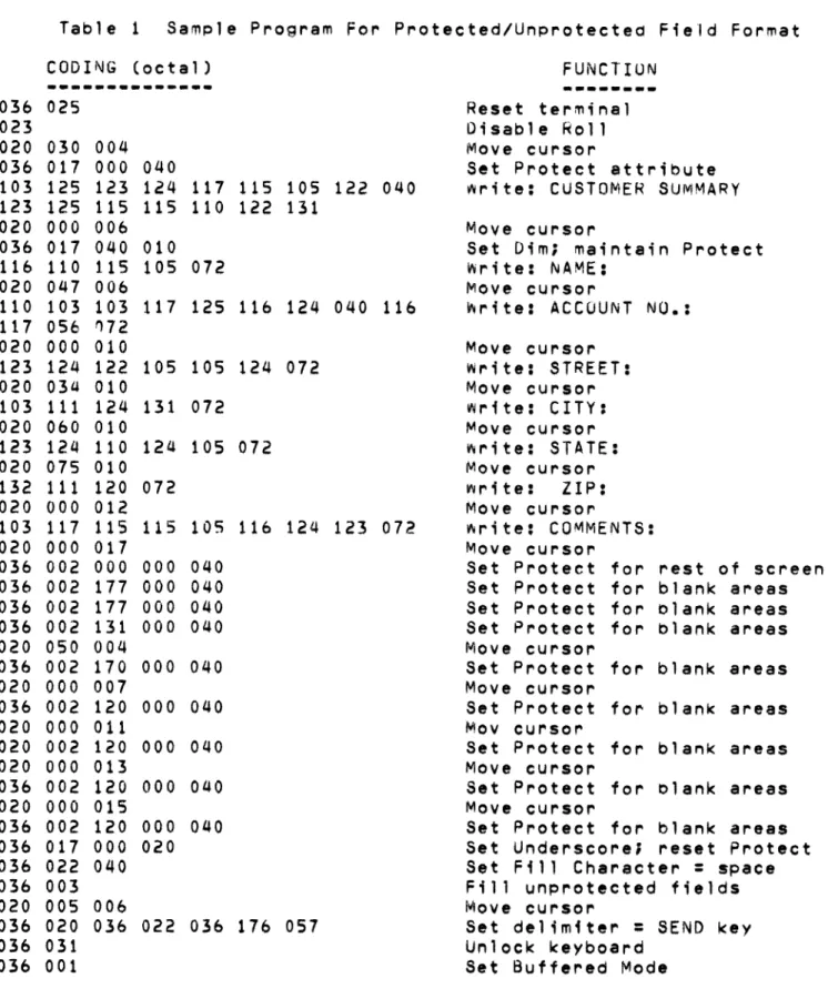 Table  1  Sample  Program  For  Protected/Unprotected  Field  Format 