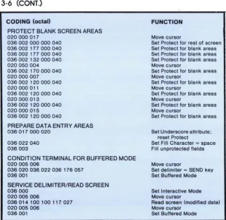 Table 3-8 gives a shown catagories sample program for the Tabular field format in Figure 3-7