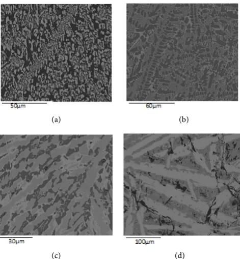 Figure 1. The Ho-Al-Si ternary isothermal section at 500˚C, position and code of the samples are superimposed