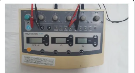 Fig. 3 Electrical machine (ES-160, ITO Co. Ltd., Tokyo, Japan)