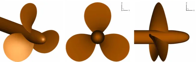 Figure 1. Geometry of DTMB 4119 propeller (left: 3D view; middle: front view; right: side view)