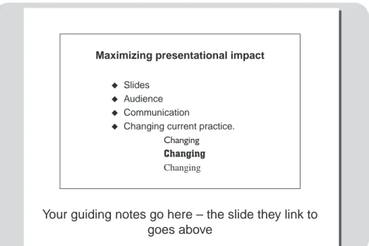 Figure 3.1 Making notes to accompany a slide