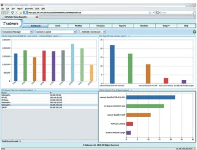 Figure 14: Create job specific dashboards, such as a compliance manager dashboard containing compliancy information on different regulations.