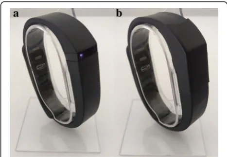 Fig. 3 The Fitbit Flex. a the original Fitbit Flex. b the Fitbit Flex withheat-shrink tubing covering the indicator lights
