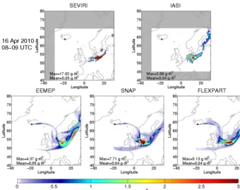 Figure 7. Map of EARLINET lidar measurement sites used in thestudy.