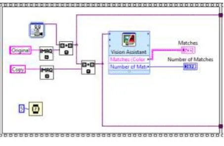 Fig. 3. Image acquisition 