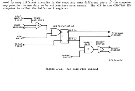 Figure 1-16. 