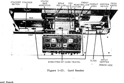 Figure 1-23. 