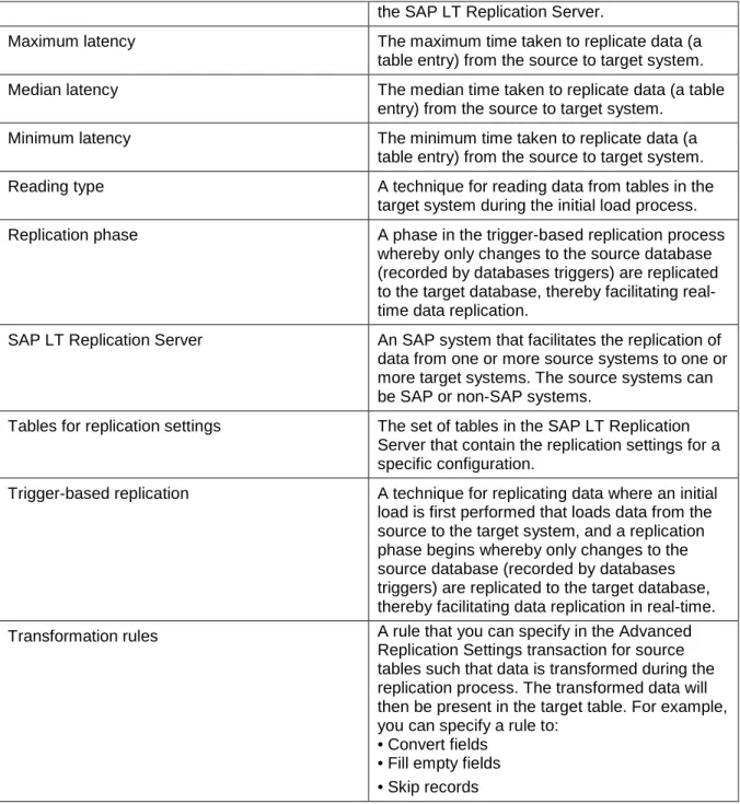 table entry) from the source to target system. 