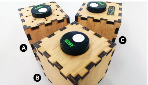 Figure 1. The three design probes: auditory probe (A), haptic probe (B),and visual probe (C).
