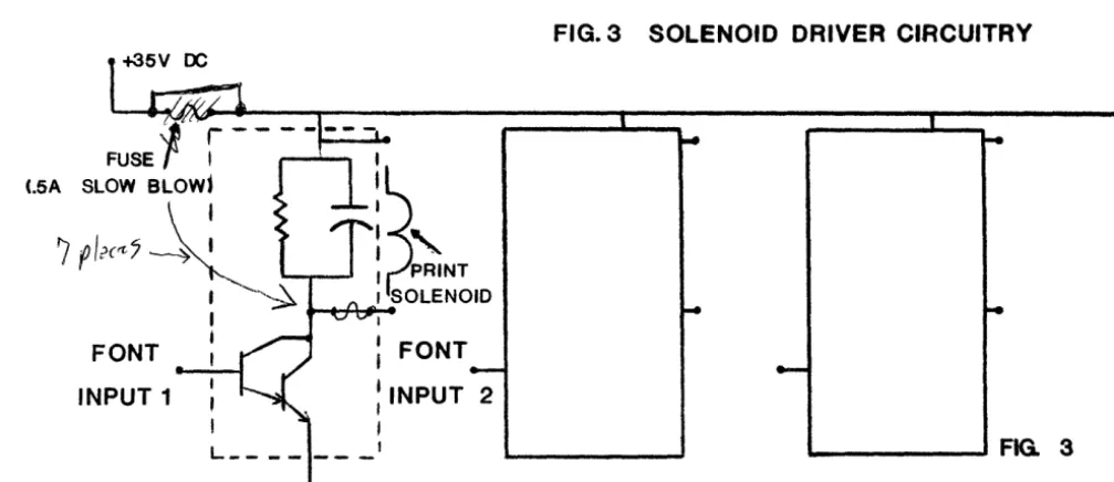 FIG. 2 ADD TWO WIRES TO CONNECT FUSE CLIPS ON BACKSIDE OF BOARD 