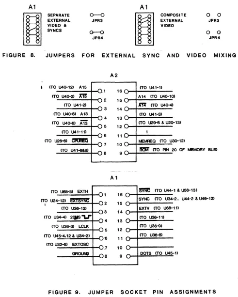 FIGURE 8. JUMPERS 