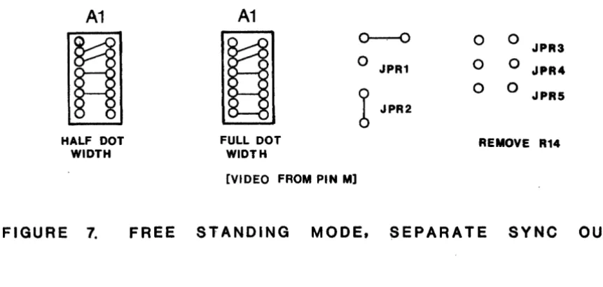 FIGURE 6. ,FREE 