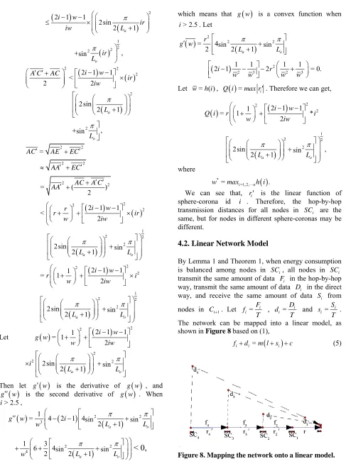 Figure 8. Mapping the network onto a linear model. 