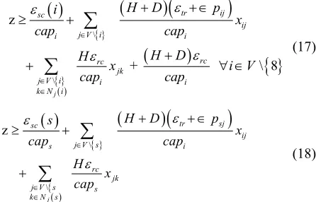 Figure 2A well-known technique (see, for example, [20]) to  
