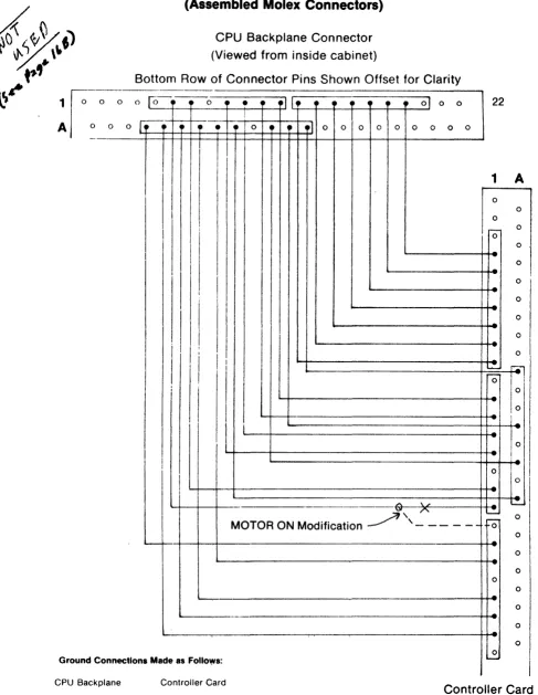 Figure 2 -(Assembled Molex Connectors) 