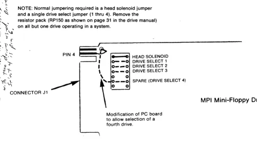 FIGURE 3 -ftIIINI-FLOPPY DRIVE JUMPERING 