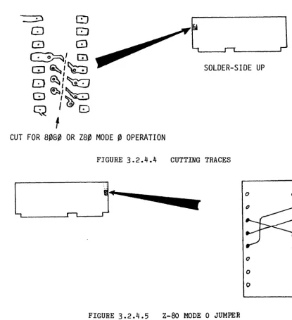 FIGURE 3.2.4.4 