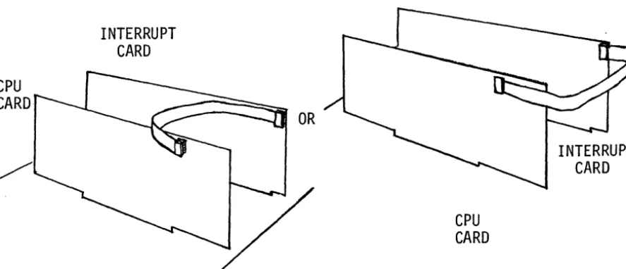 FIGURE 3.3 ROUTING OF THE INTERRUPT CABLE 