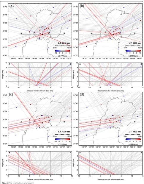 Fig. 4 (See legend on next page.)