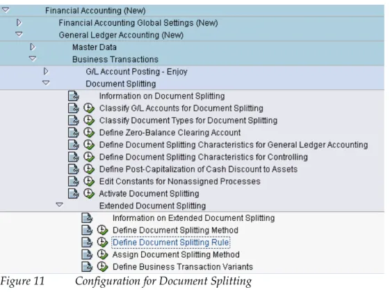 Figure 11  Configuration for Document Splitting 