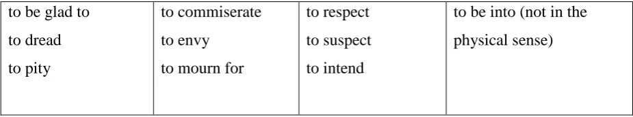Table 1. Master list of words used to reference mental states. 