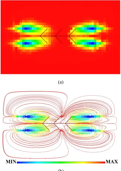 Figure 1more intuitive. Because the streamline simulation cal-