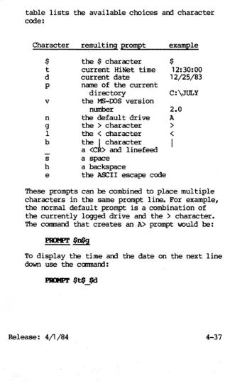 table lists the available choices and character code: 