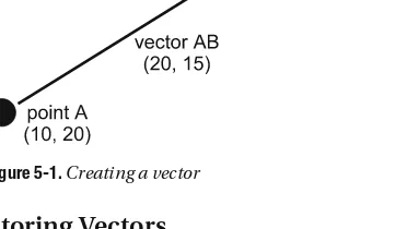 Figure 5-1. Creating a vector