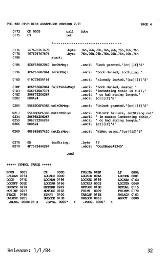 TABLEF 01 5E UNLOCXl 0063 .PROG. 0000' 