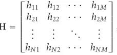 Figure 1: Precoded STBC transmitter and receiver block diagrams.