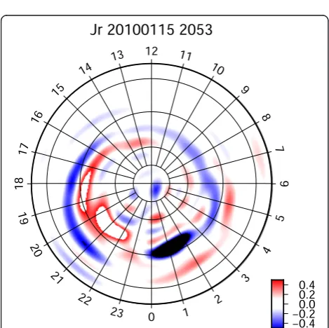 Fig. 7 Cross-meridian physical current from AFM (black dots) andequivalent current digitized every 0.1 h and extremal points (red line)for the IMAGE array on January 15, 2010 (bottom)