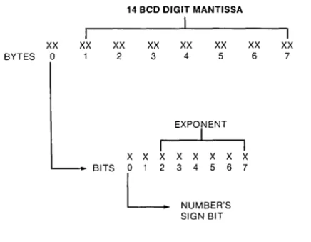 Figure 5-4. 