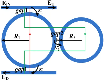Figure 1. Schematic of the 2R2B structure. 