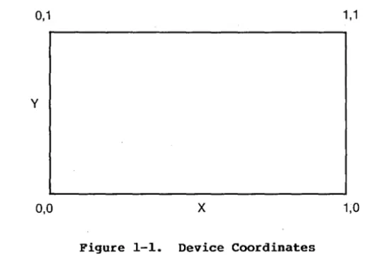 Figure 1-1. 