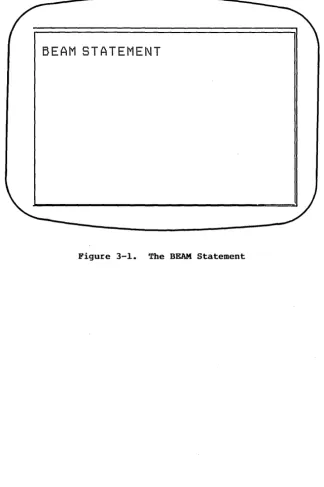 Figure 3-1. 