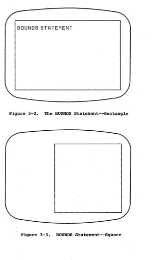 Figure 3-2. 