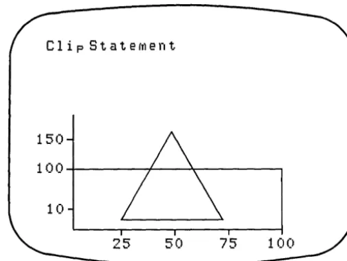 Figure 3-6. Clipped Image 