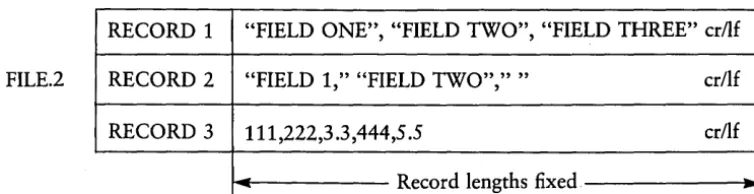 Figure 5-2. Relative File 
