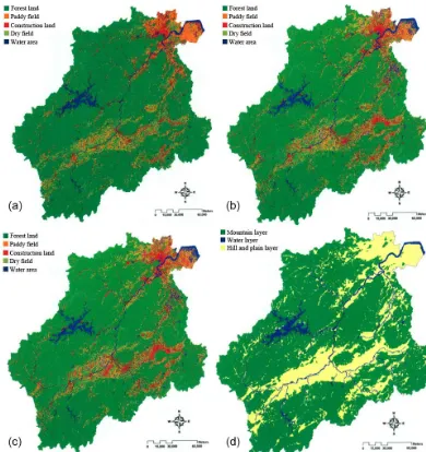 Figure 2. Map of the Qiantang River basin and spectral angle mapping based automatic classiﬁcation of land use and cover of the QiantangRiver basin in year 2001, 2007 and 2014.