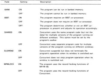 TABLE 4. CHSET FIELDS AND SETTINGS 