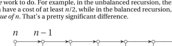 Figure 6-2. Divide and conquer: a balanced decomposition, with linear division/combination cost and loglinear running time in total 