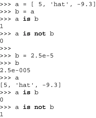 Table 4.2. Standard Type Object Identity Comparison Operators
